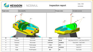 NC Digital Twin NCSIMUL 2021